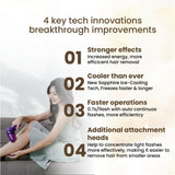 Skillano Pro Diamond IPL Laser Hair Removal - Skillano Beauty PTE LTD