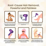 Skillano Pro Diamond IPL Laser Hair Removal - Skillano Beauty PTE LTD