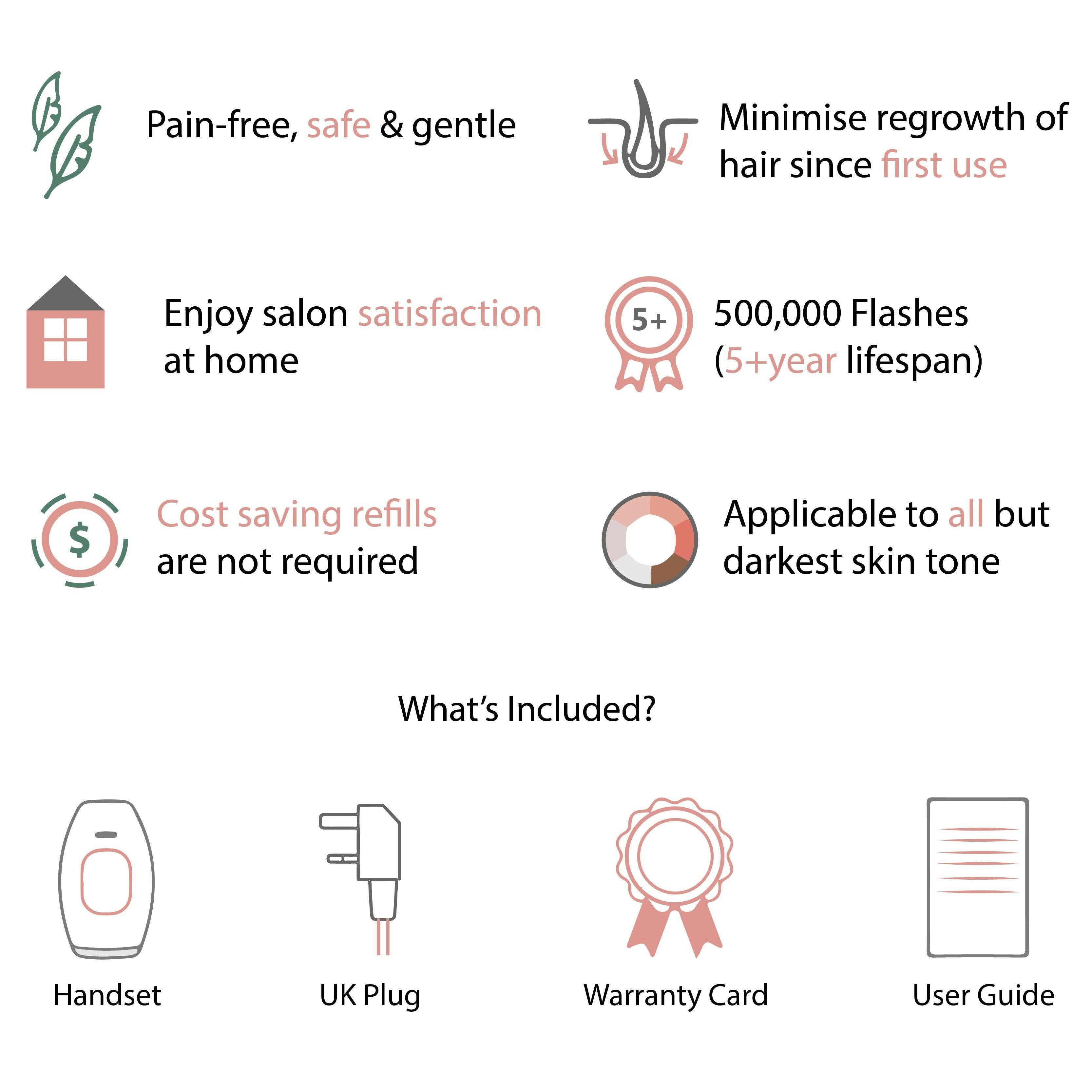 Skillano Pro IPL Laser Hair Removal - Skillano Beauty PTE LTD