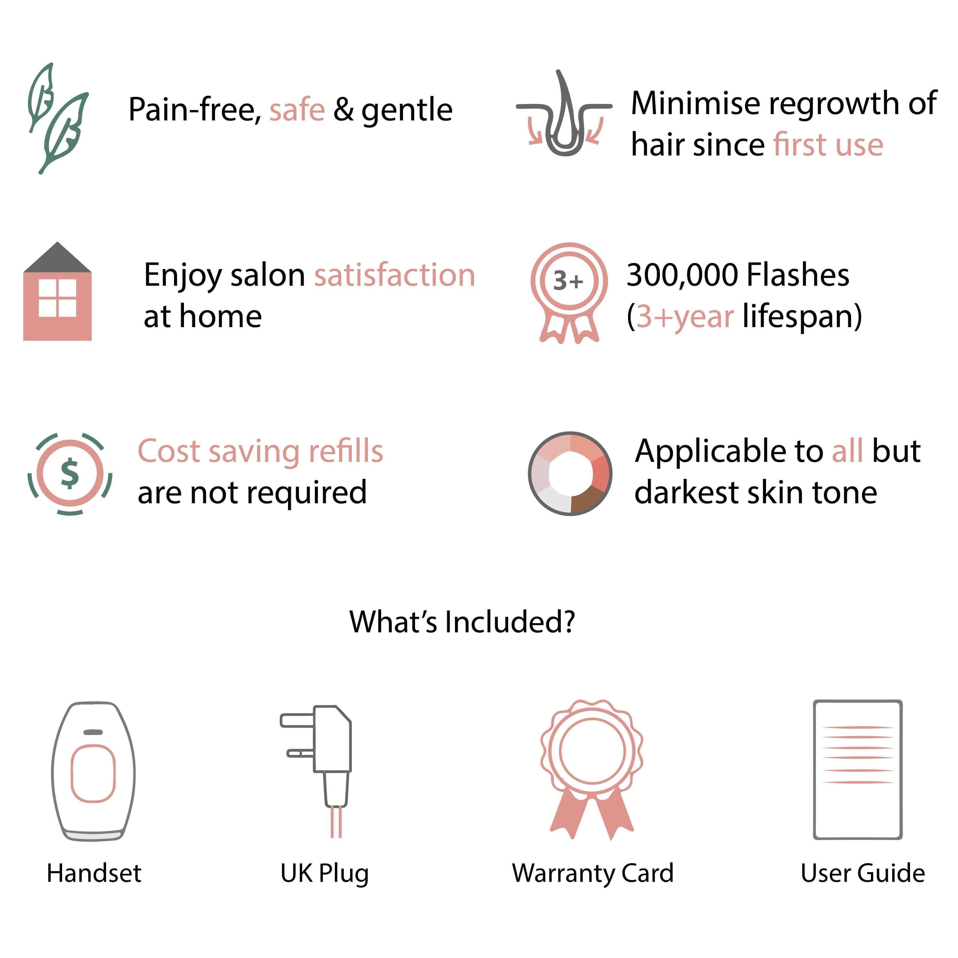 Skillano Premium IPL Laser Hair Removal - Skillano Beauty PTE LTD