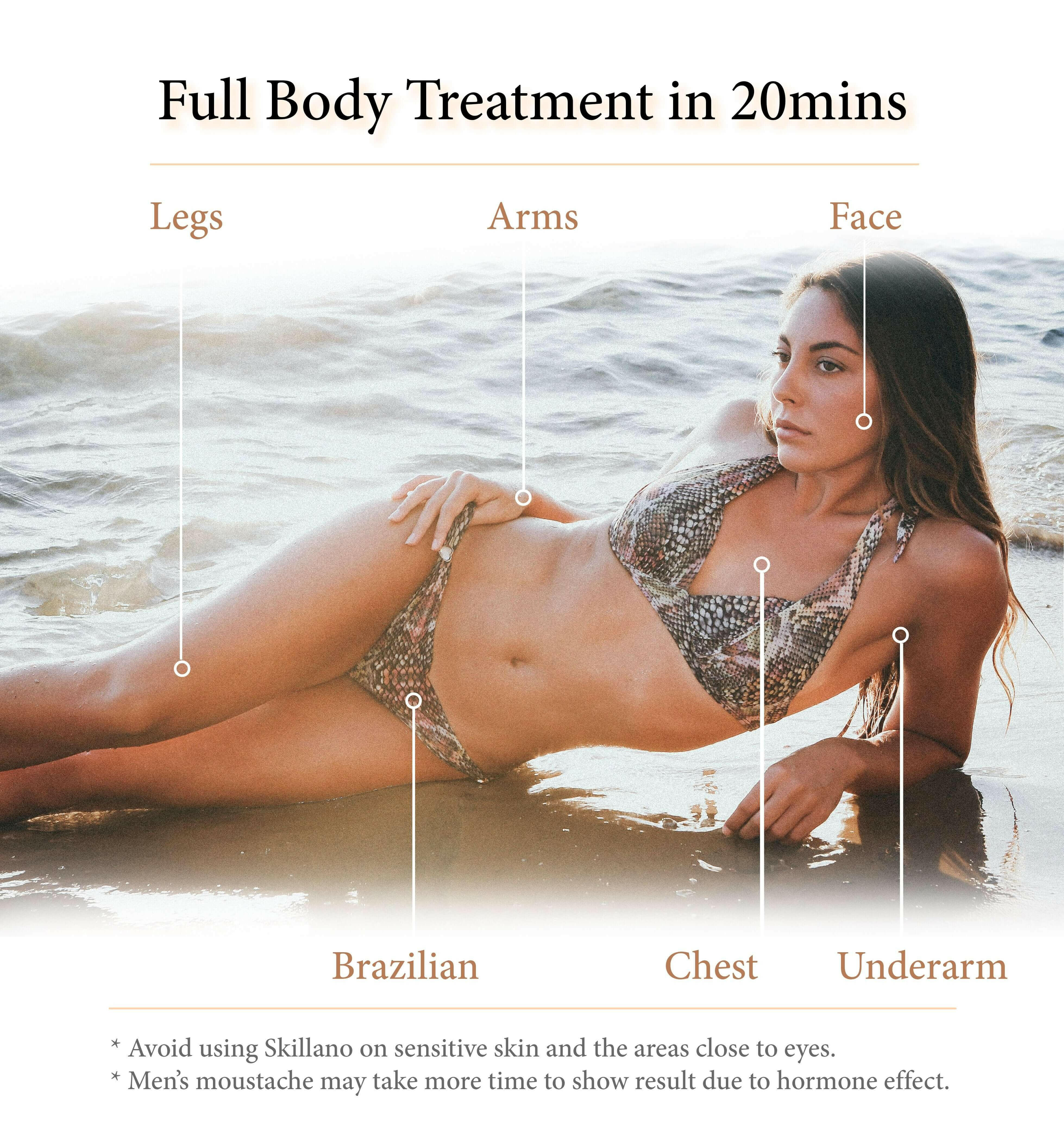 Skillano Premium IPL Laser Hair Removal - Skillano Beauty PTE LTD