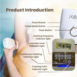 Pro Ice IPL Permanent Hair Removal Device - Skillano Beauty PTE LTD